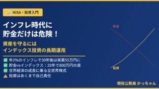 インフレ時代に貯金だけでは危険、インデックス投資で資産を守る方法の記事アイキャッチ